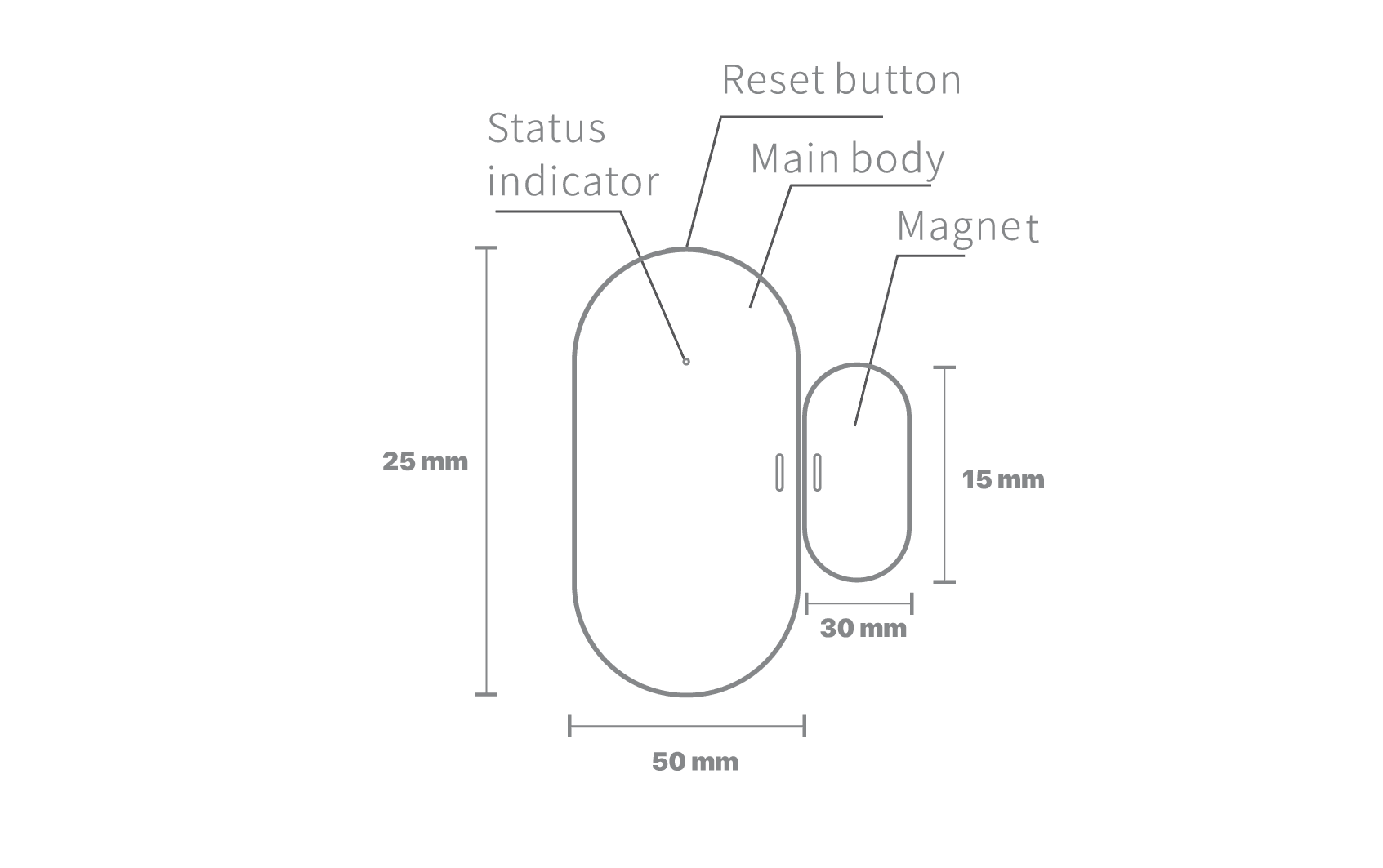 Smart Doorlock Sensor source