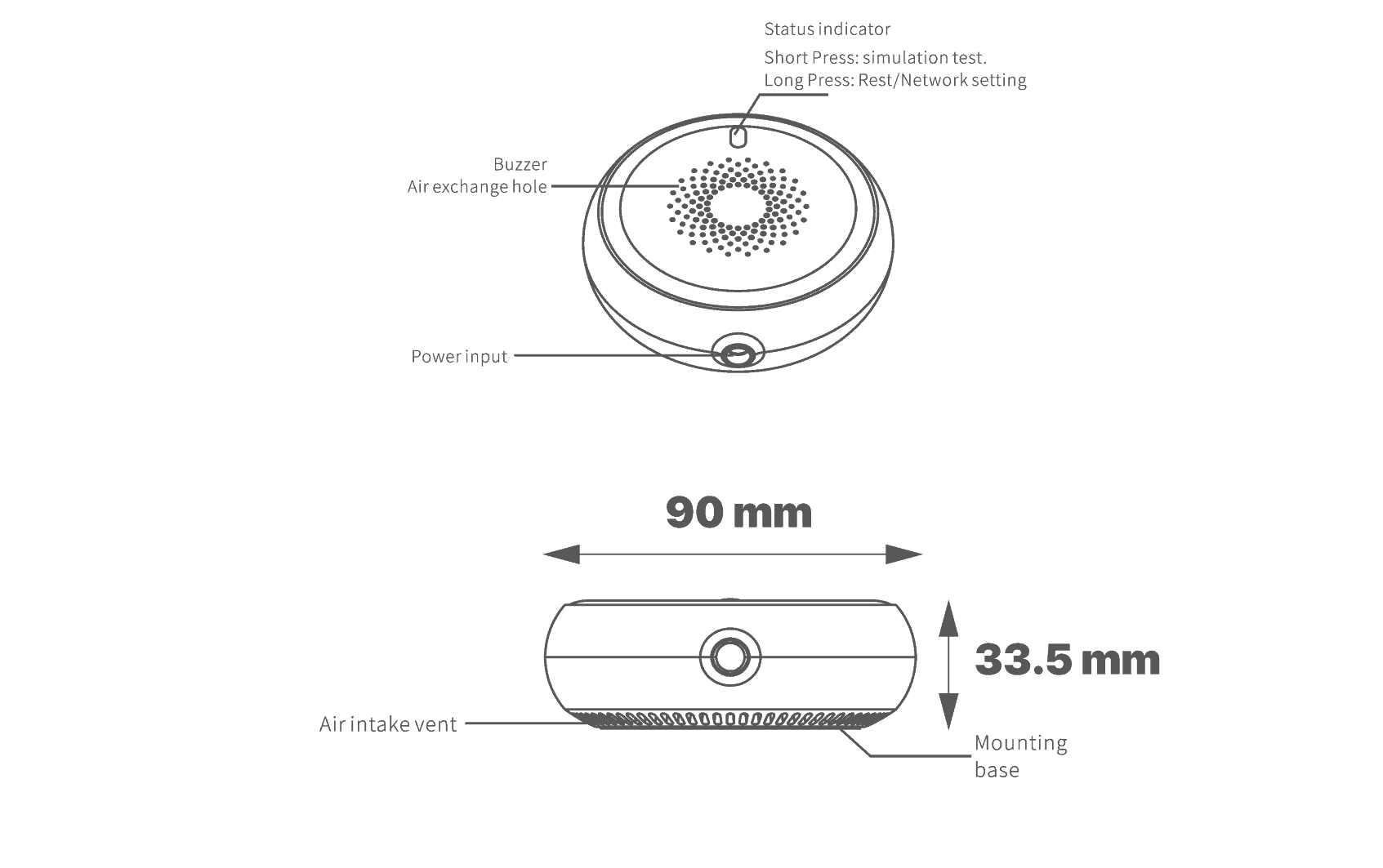 Smart Gas Leakage Sensor source