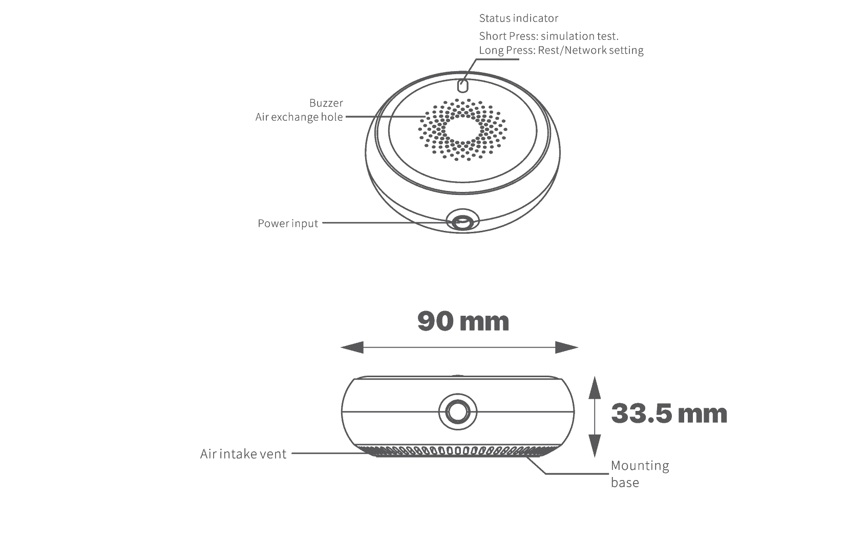 Smart Gas Leakage Sensor source