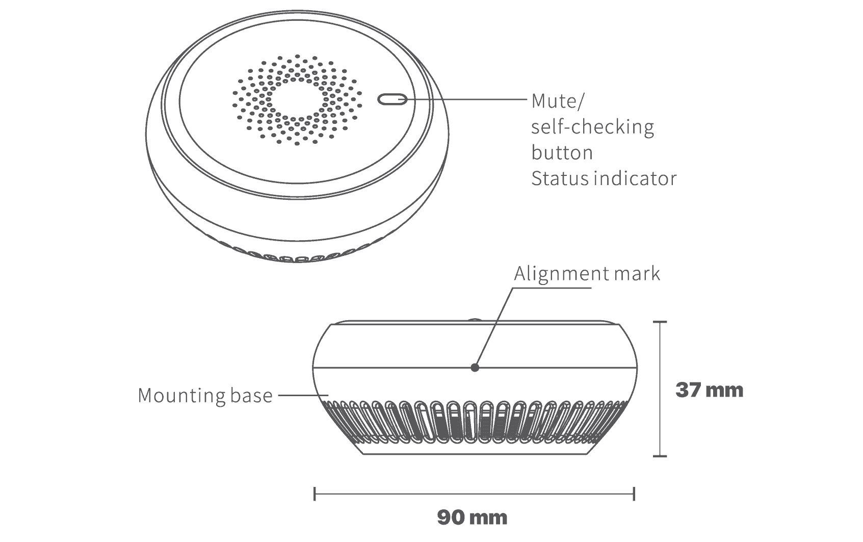 Smart Smoke Leakage Sensor source