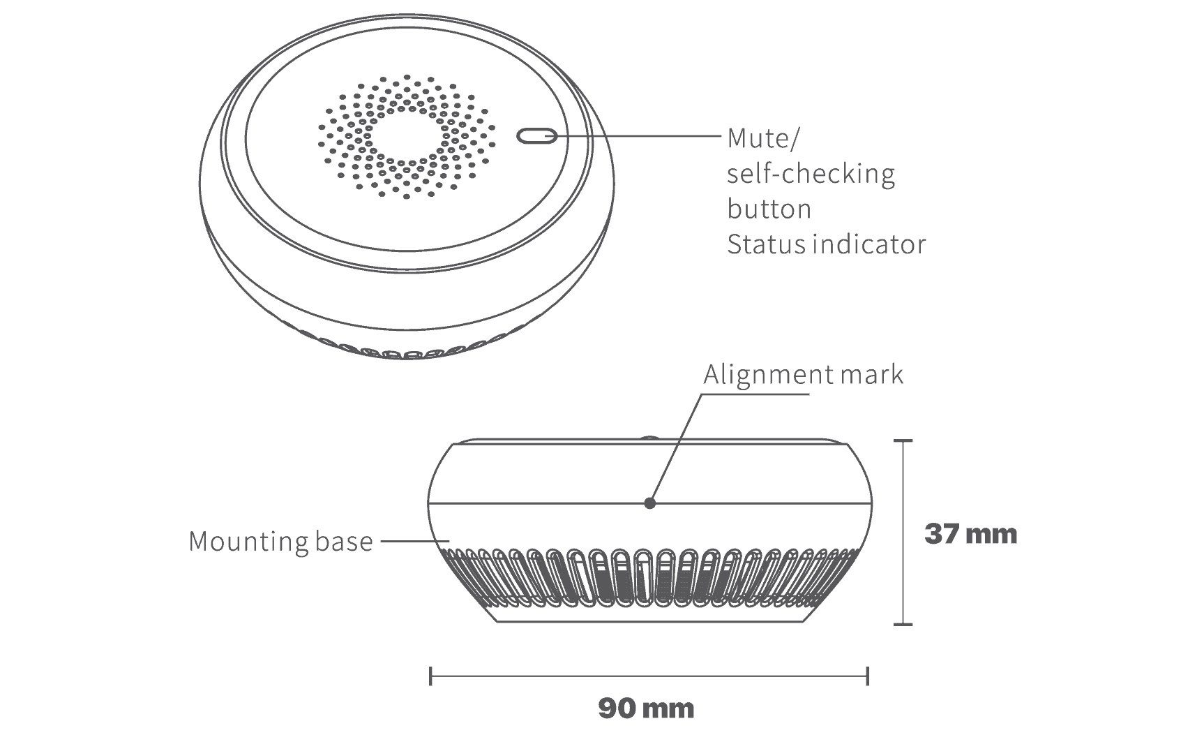 Smart Smoke Leakage Sensor source